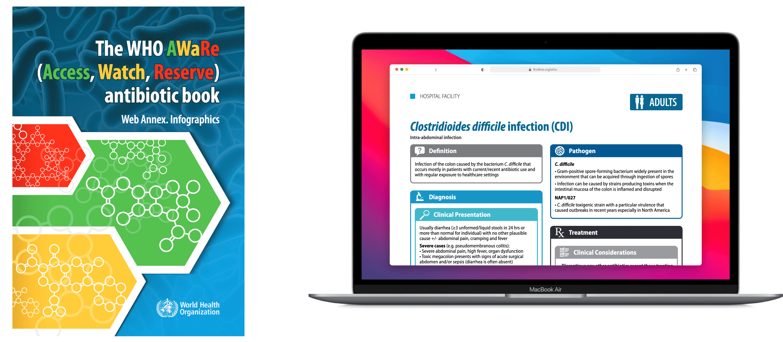 WHO AWaRe Antibiotic Book Infographics